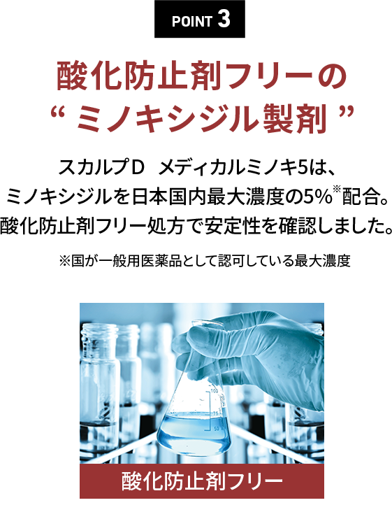 POINT 3酸化防止剤フリーのミノキシジル製剤スカルプＤ  メディカルミノキ5は、ミノキシジルを日本国内最大濃度の5％配合。酸化防止剤フリー処方で安定性を確認しました。※ 国が認可している濃度 5%の中で最大濃度