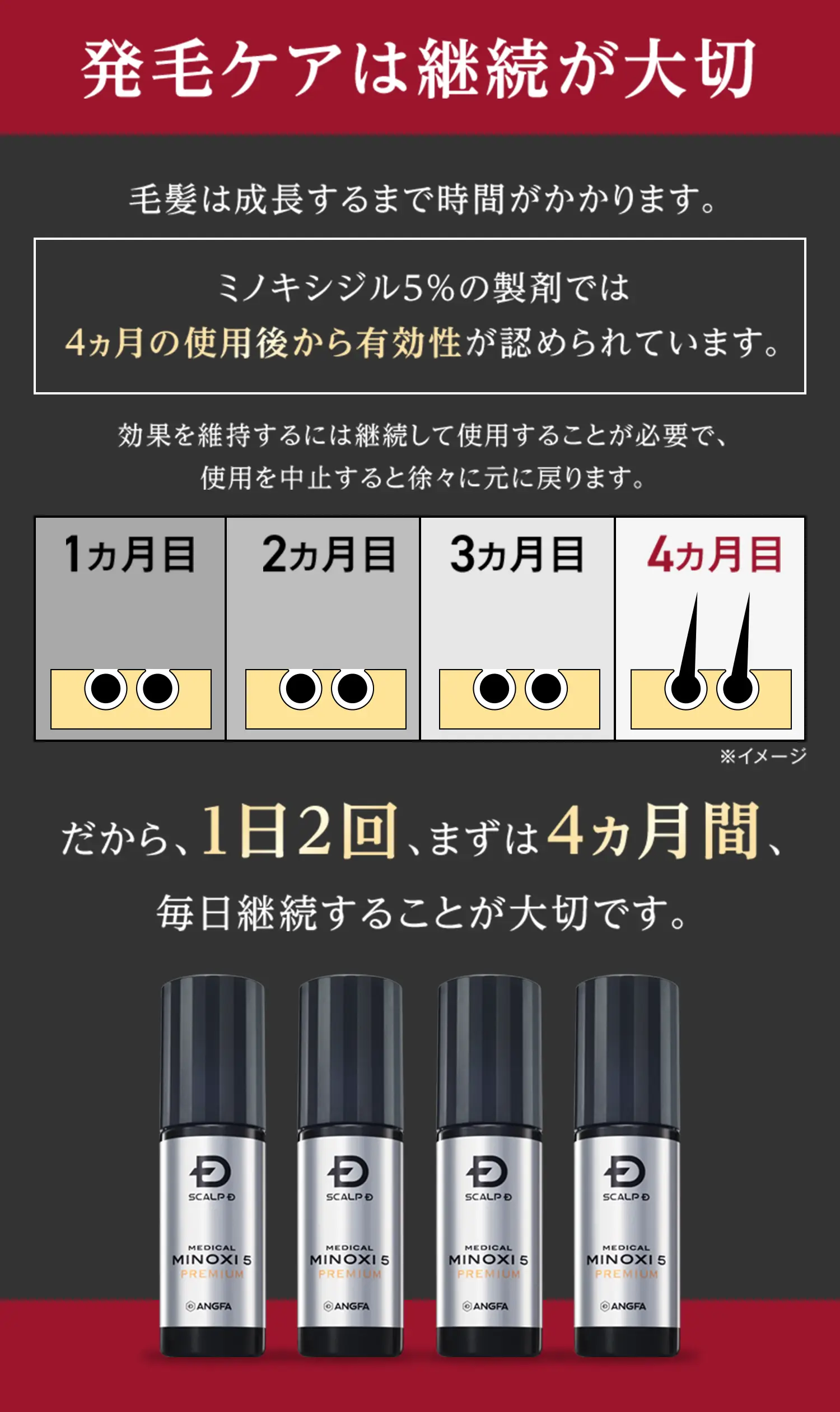 発毛ケアは継続が大切