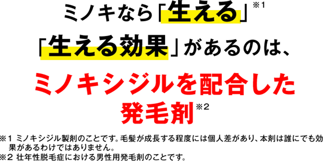 ミノキなら「生える」※1「生える効果」があるのは、ミノキシジルを配合した発毛剤※2