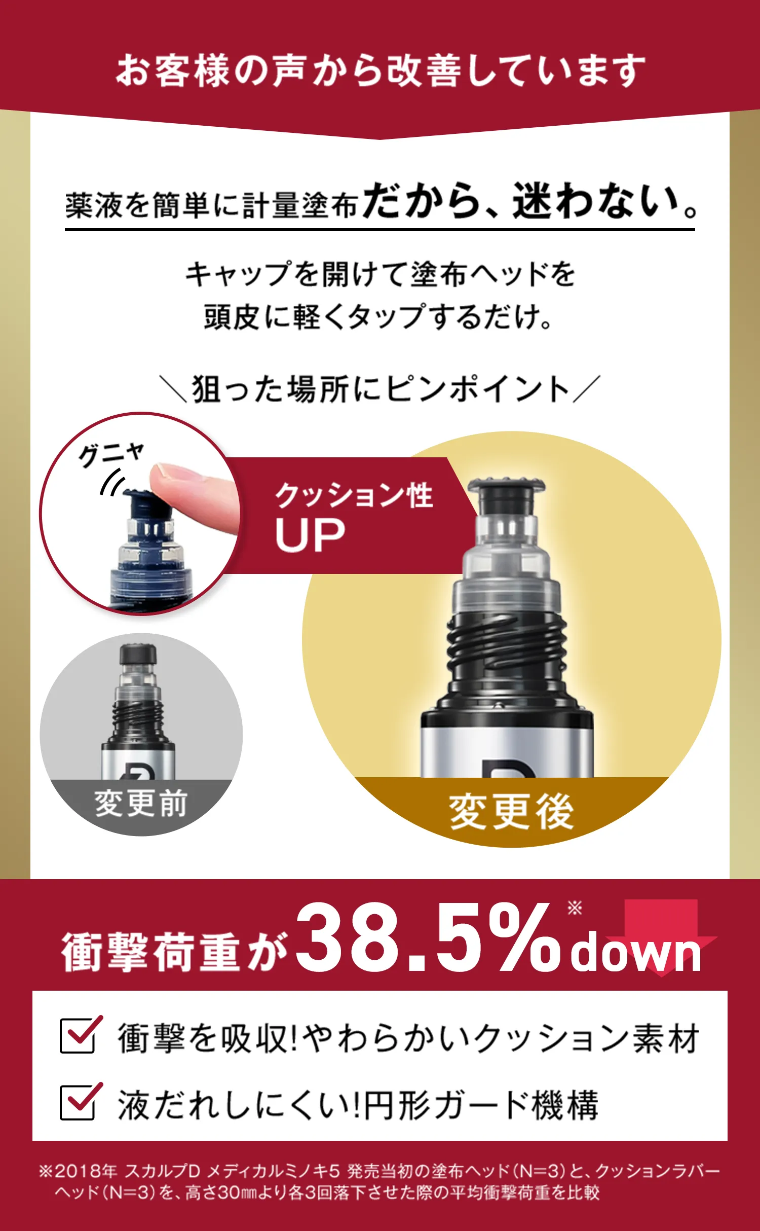 お客様の声から改善しています