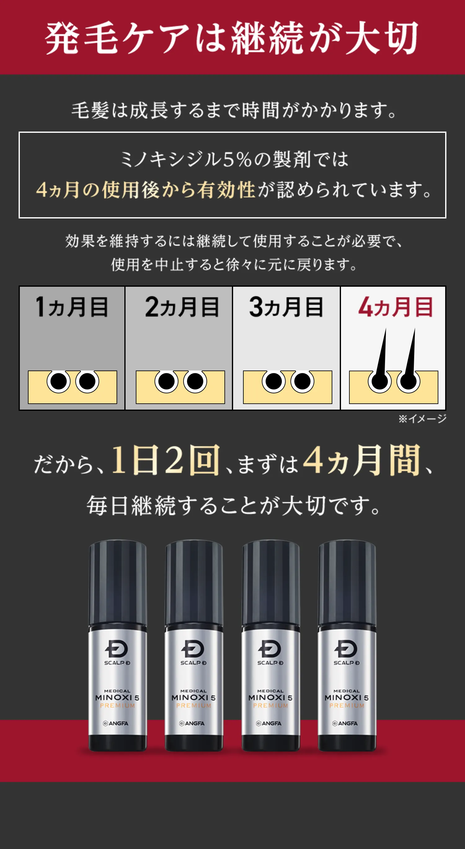 発毛ケアは継続が大切