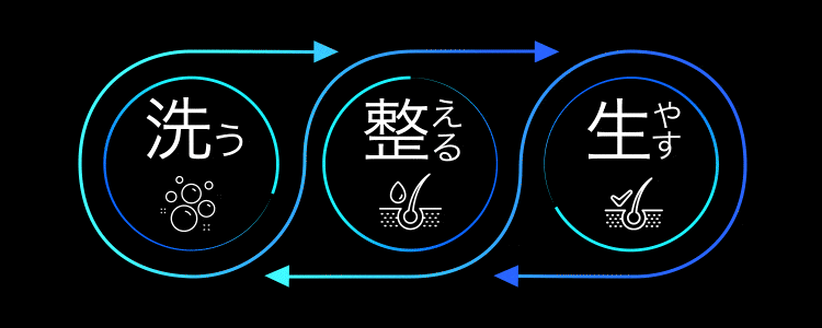 まずは頭皮の洗浄。