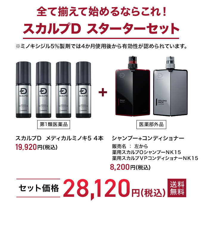 全て揃えて始めるならこれ！スカルプD スターターセット ※ミノキシジル5%製剤では4か月使用後から有効性が認められています。 スカルプD　メディカルミノキ5[第1類医薬品]4本＋薬用スカルプＯシャンプーＮＫ１５[医薬部外品]＋薬用スカルプＶＰコンディショナーＮＫ１５[医薬部外品]　セット価格 28,120円(税込) 送料無料