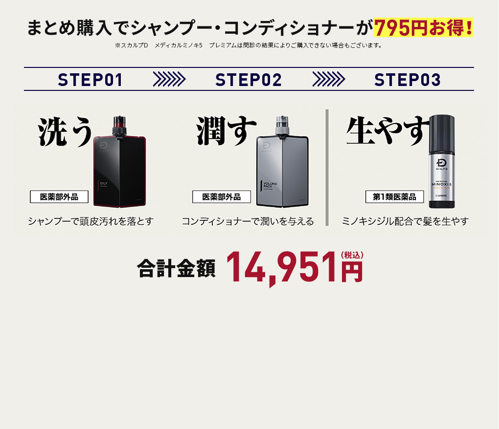 まとめ購入でシャンプー・コンディショナーが795円お得！合計金額 14,951円（税込）