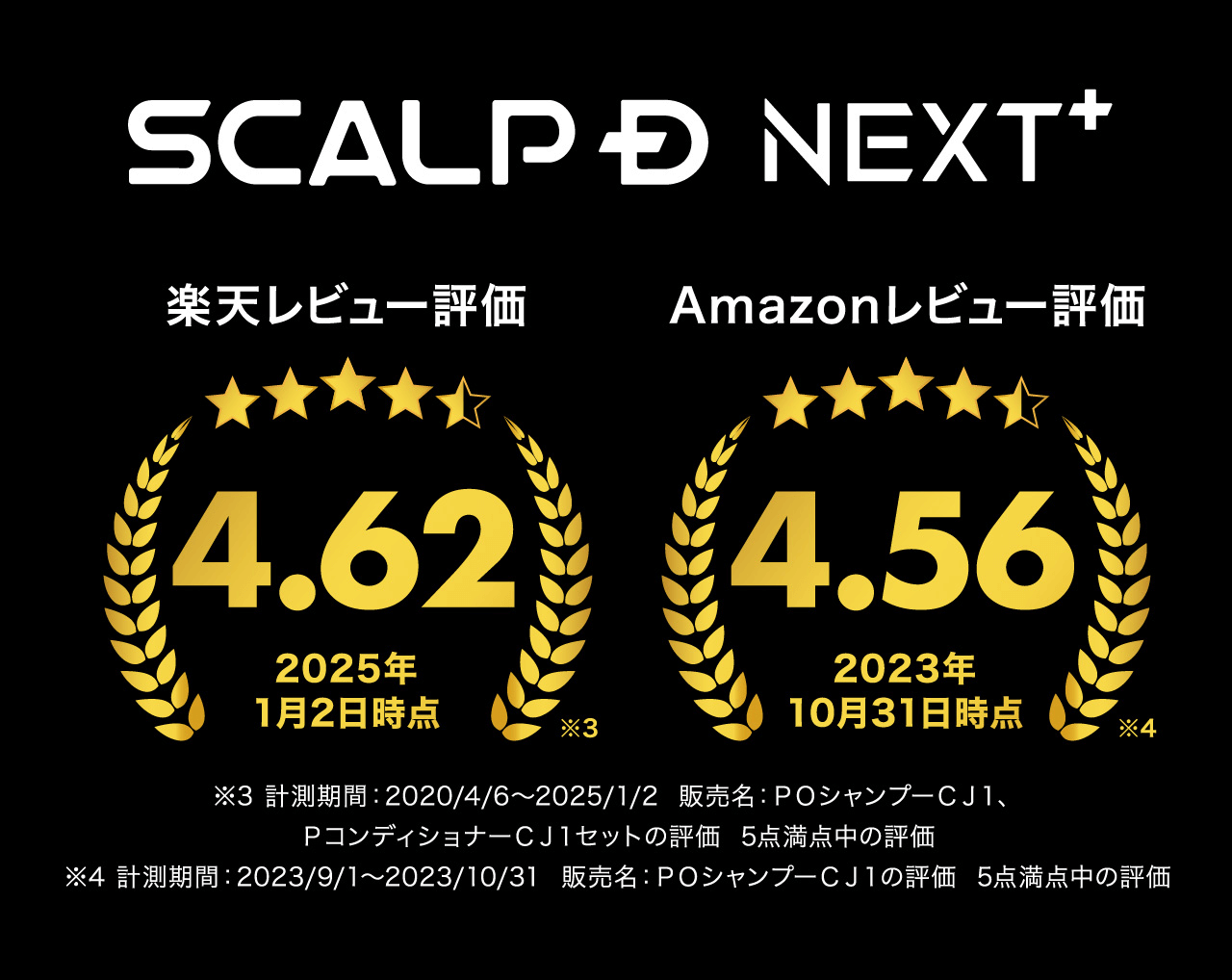 SCALP D NEXT+ 楽天レビュー評価 4.62 Amazonレビュー評価 4.56