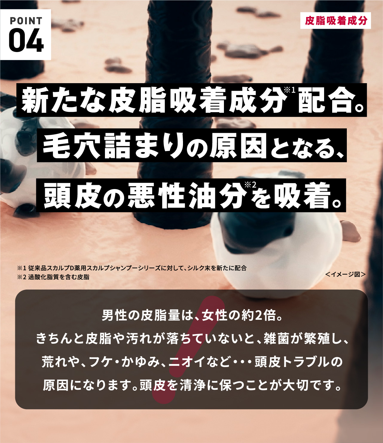 POINT04 新たな皮脂吸着成分配合。毛穴詰まりの原因となる、頭皮の悪性油分を吸着。