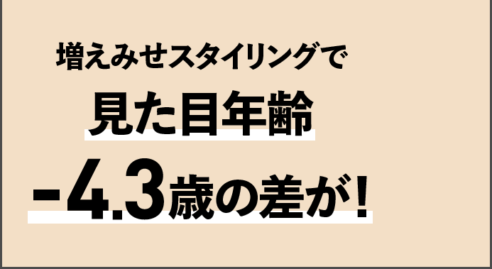増えみせスタイリングで見た目年齢−4.3歳の差が!