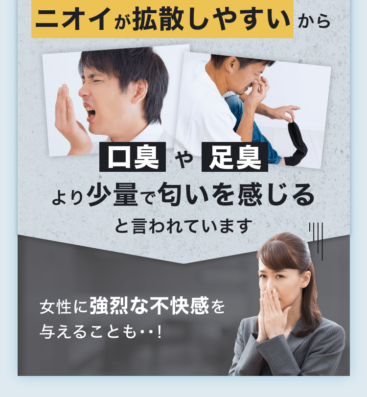 実は、ニオイが拡散しやすいから、口臭や足臭より少量で匂いを感じると言われています
