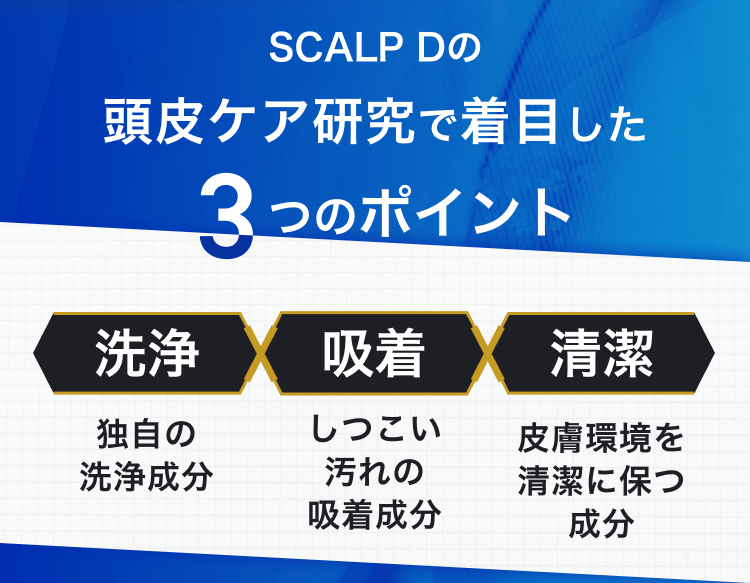SCALP Dの頭皮ケア研究で着目した３つのポイント｜洗浄・吸着・清潔