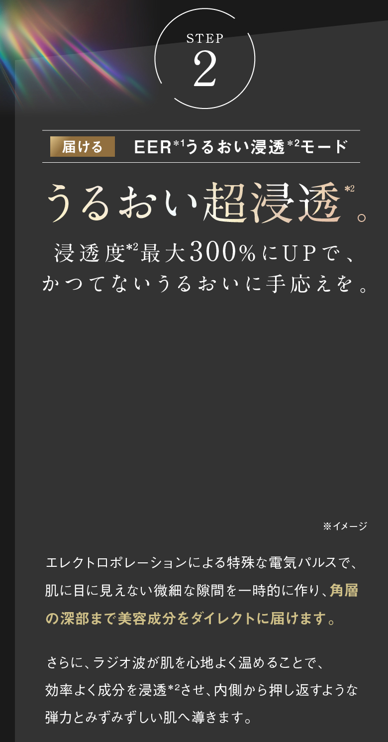 STEP2 届ける EERうるおい浸透モード うるおい超浸透。 浸透度＊2最大300%にUPで、かつてないうるおいに手応えを。