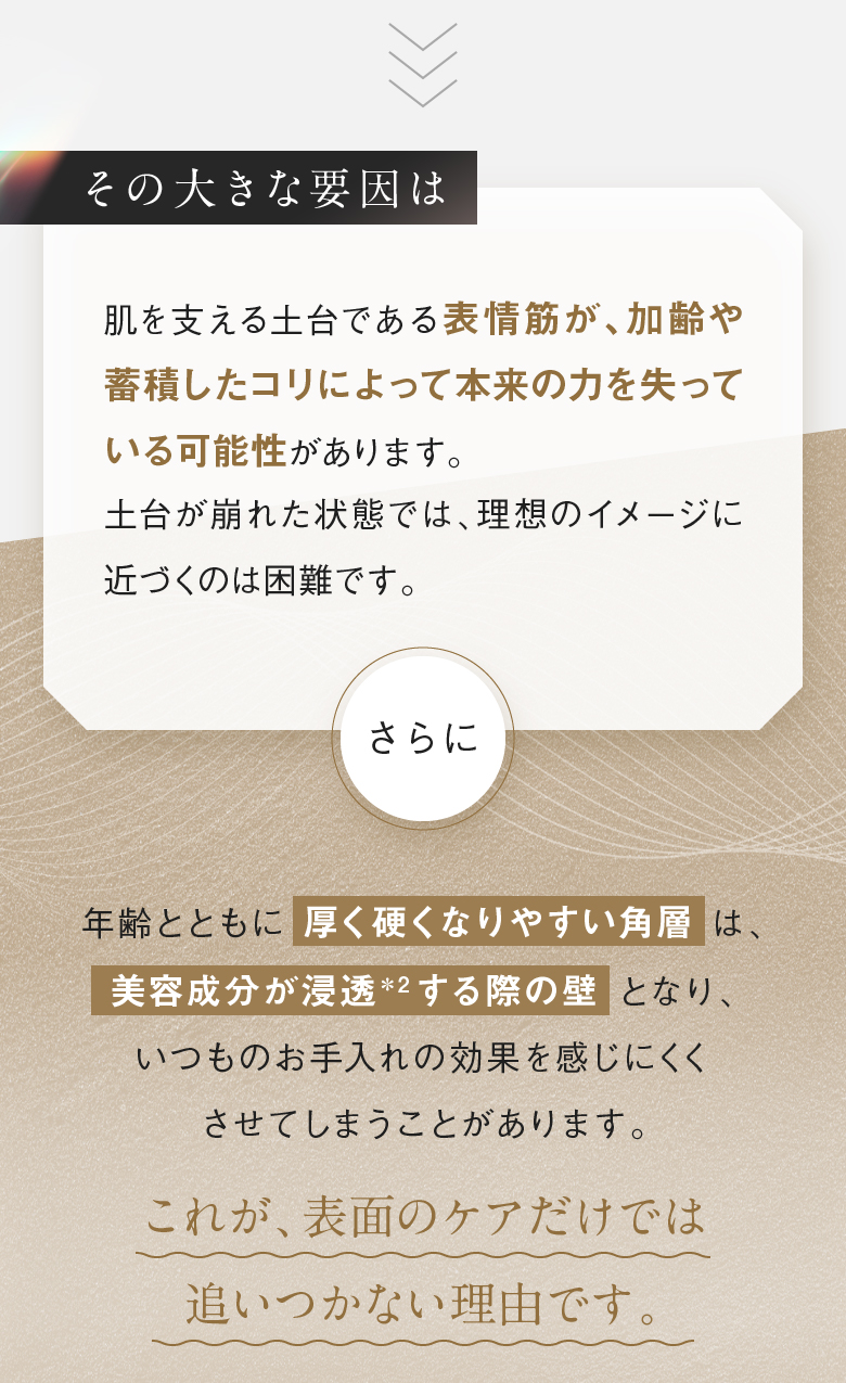 その大きな要因は肌を支える土台である表情筋が、加齢や蓄積したコリによって本来の力を失っている可能性があります。