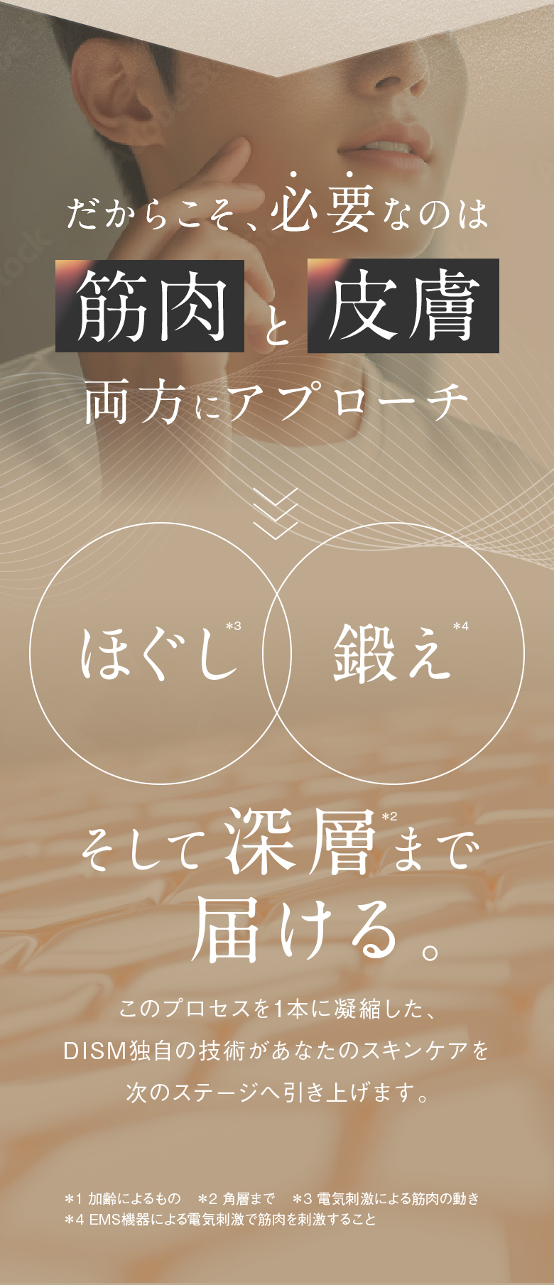 だからこそ、必要なのは筋肉と皮膚両方にアプローチ ほぐし 鍛え そして深層まで　届ける。