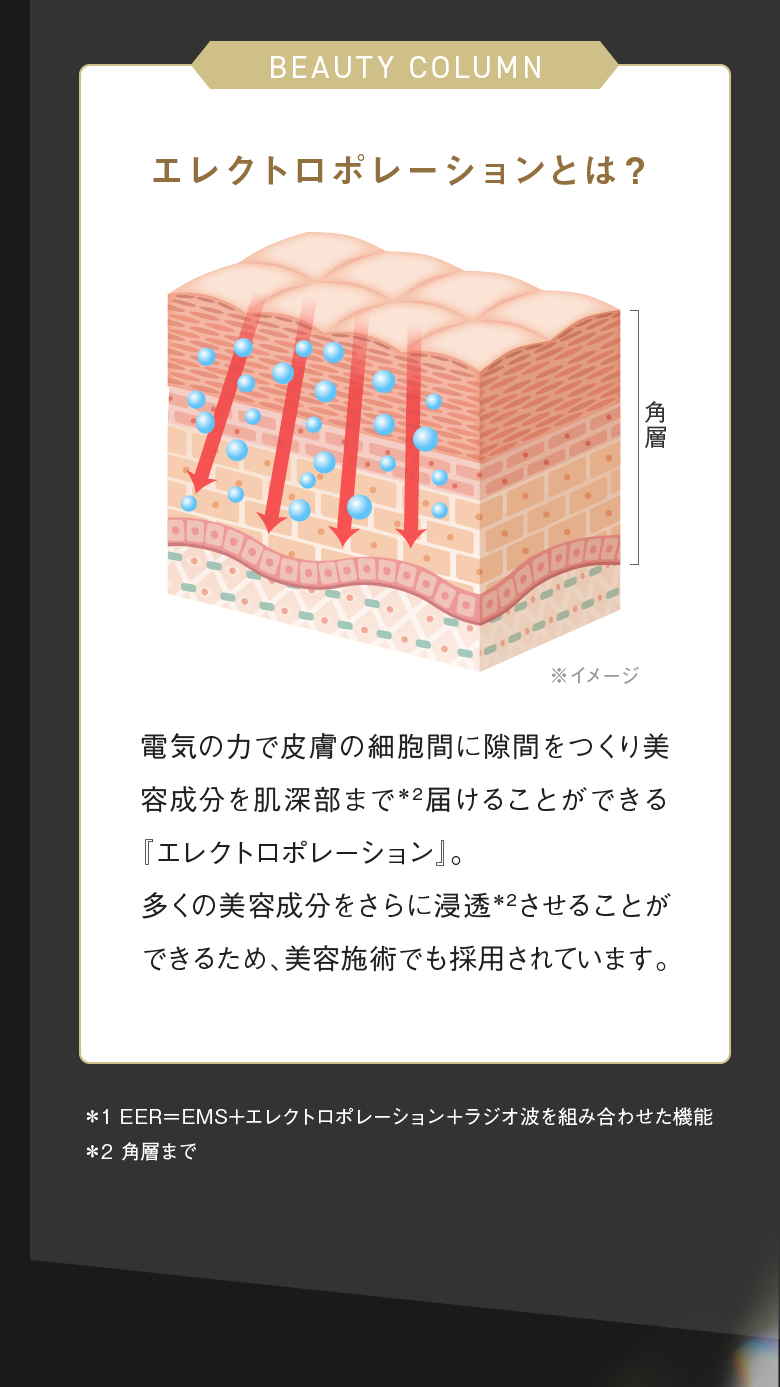 Beauty Column エレクトロポレーションとは？