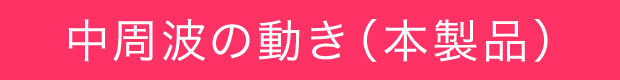 中周波の動き（本製品）