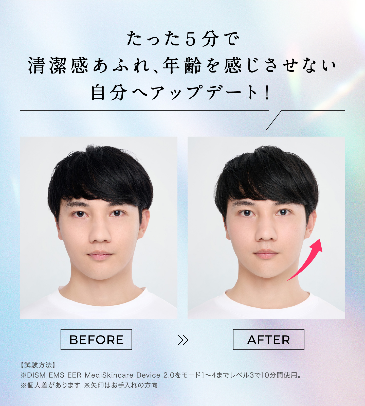 たった5分で清潔感あふれ、年齢を感じさせない自分へアップデート！ BEFORE ≫ AFTER 【試験方法】※DISM EMS EER MediSkincare Device 2.0をモード1〜4までレベル3で10分間使用。※個人差があります ※矢印はお手入れの方向