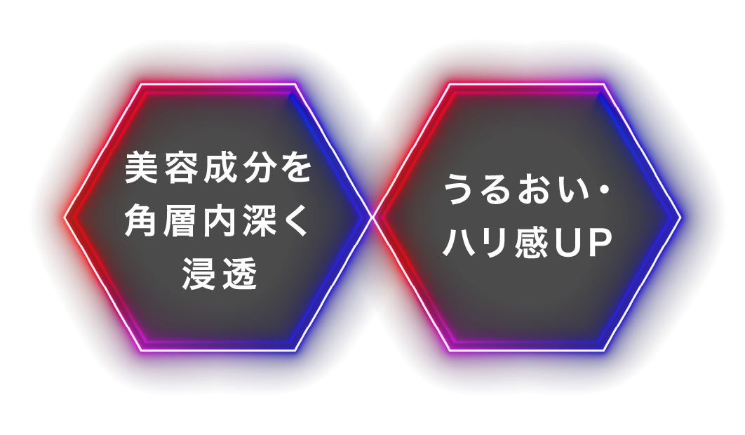美容成分を角層内深く浸透 うるおい・ハリ感UP