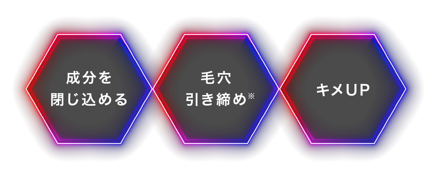 成分を閉じ込める 毛穴引き締め※ キメUP