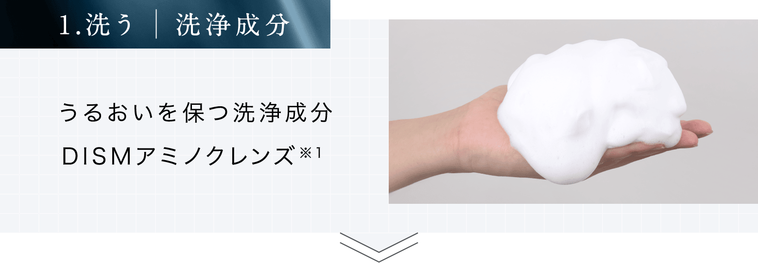 1.洗う 洗浄成分 うるおいを保つ洗浄成分DISMアミノクレンズ※1