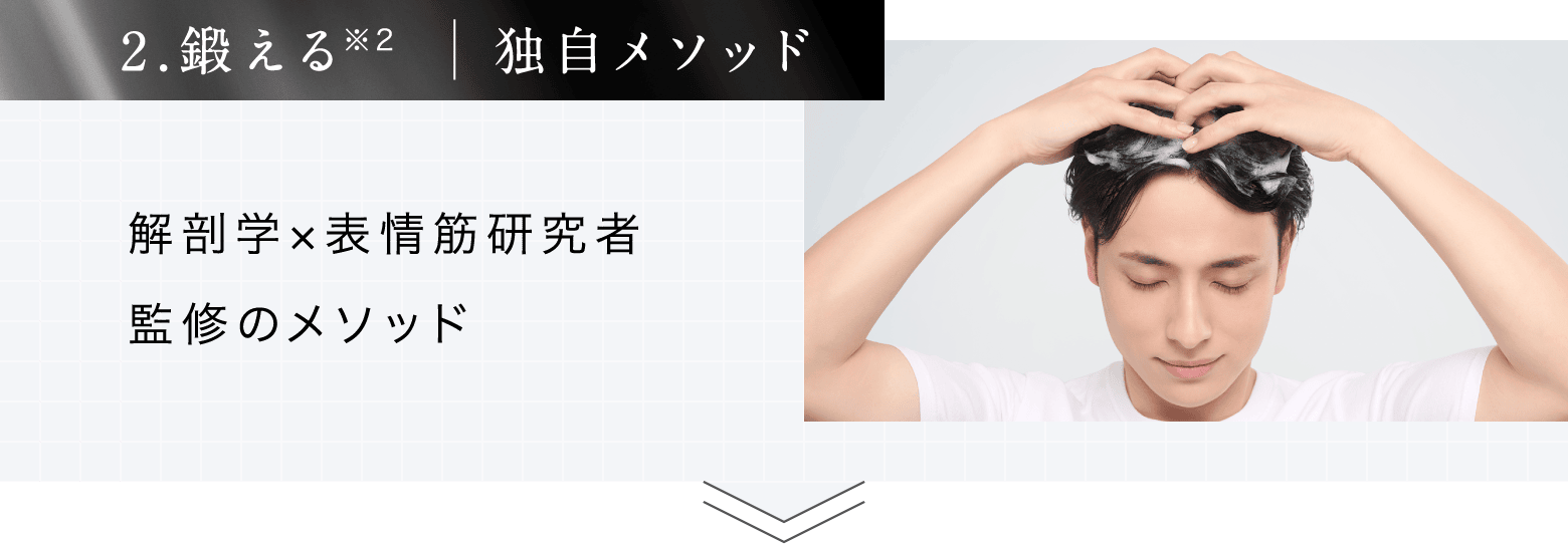 2.鍛える※2独自メソッド 解剖学×表情筋研究者監修のメソッド