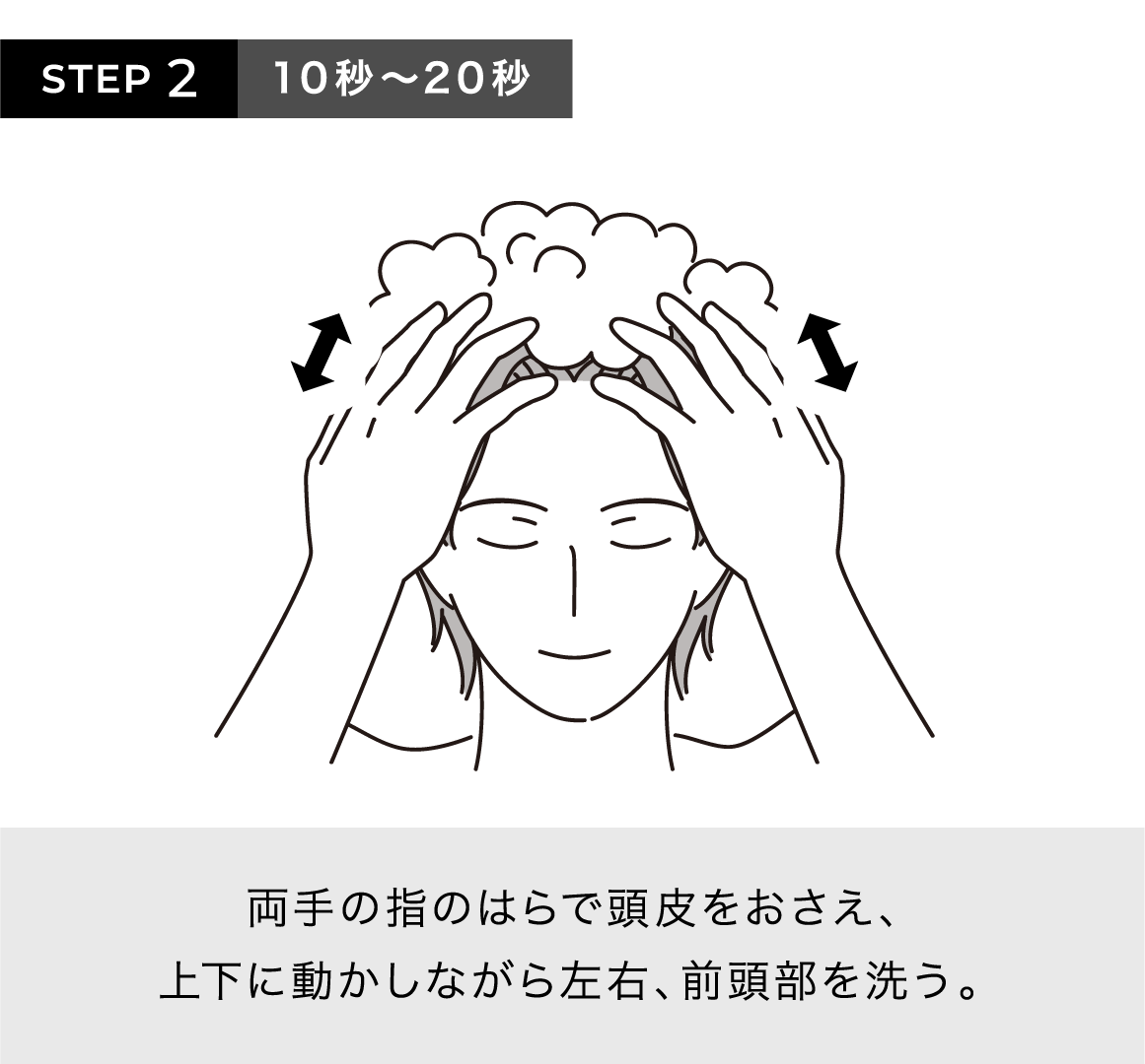 STEP2 10秒〜20秒 両手の指のはらで頭皮をおさえ、上下に動かしながら左右、前頭部を洗う。