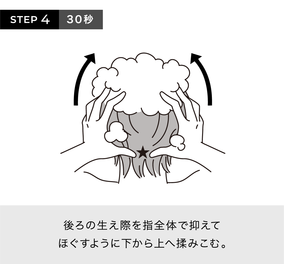 STEP4 30秒 後ろの生え際を指全体で抑えてほぐすように下から上へ揉みこむ。