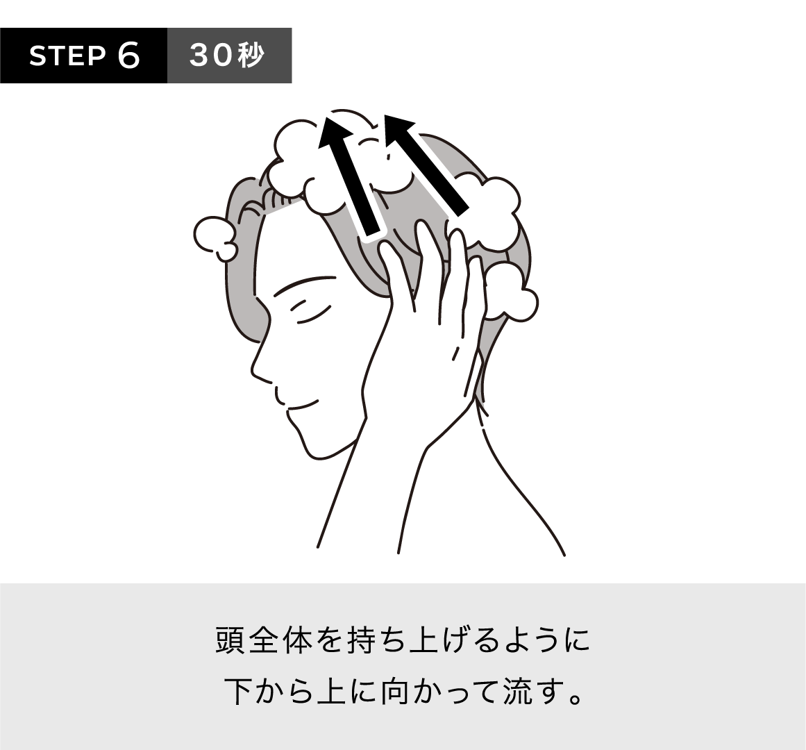 STEP6 30秒 頭全体を持ち上げるように下から上に向かって流す。