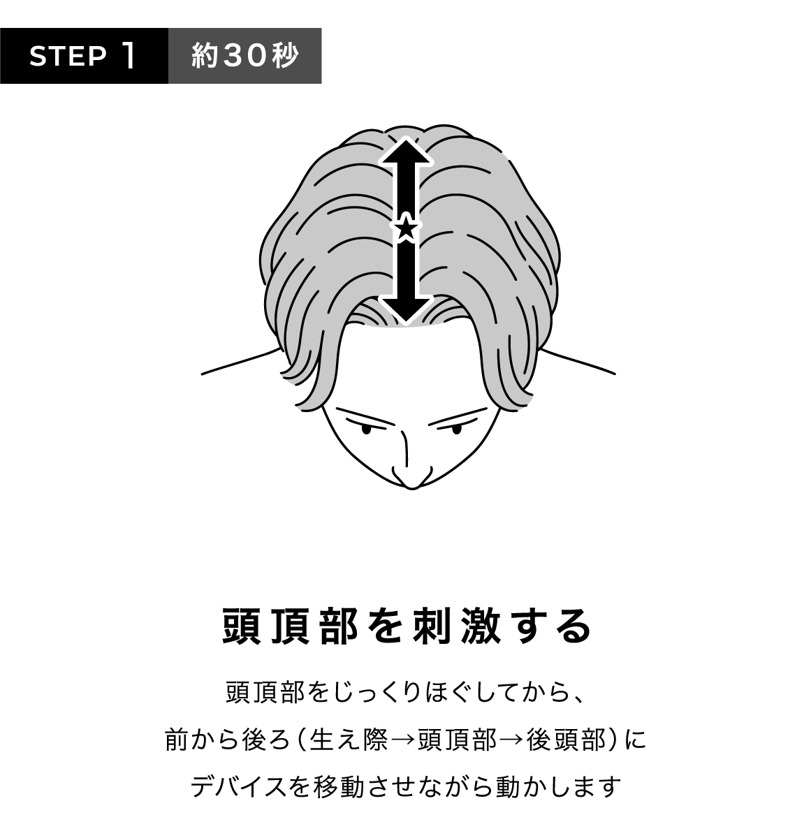 STEP1 約30秒 頭頂部を刺激する 頭頂部をじっくりほぐしてから、前から後ろ(生え際→頭頂部→後頭部)にデバイスを移動させながら動かします