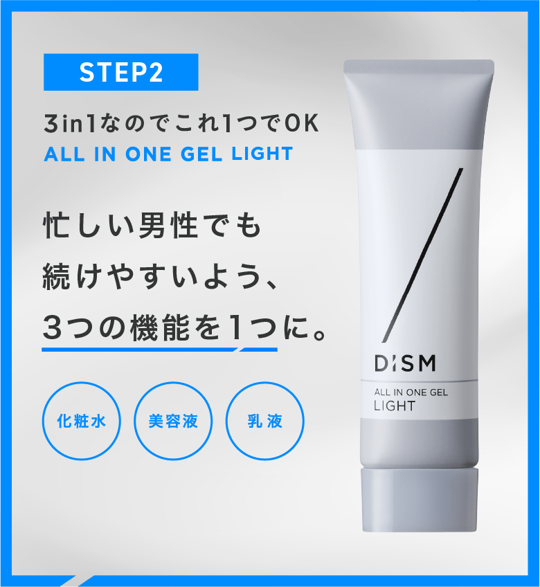 3in1なのでこれ1つでOK