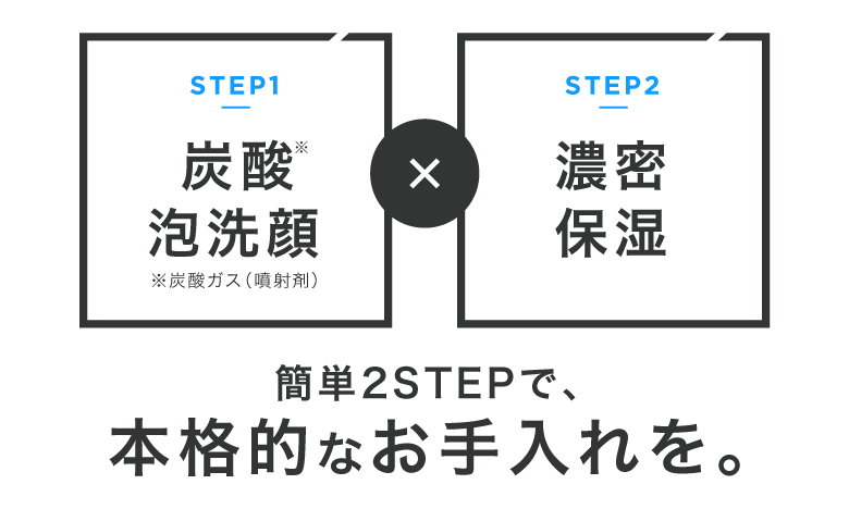 簡単２STEPで、本格的なお手入れを。