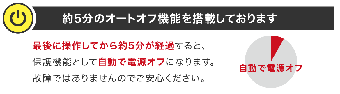 約5分のオートオフ機能を搭載しております 最後に操作してから約5分が経過すると、保護機能として自動で電源オフになります。故障ではありませんのでご安心ください。