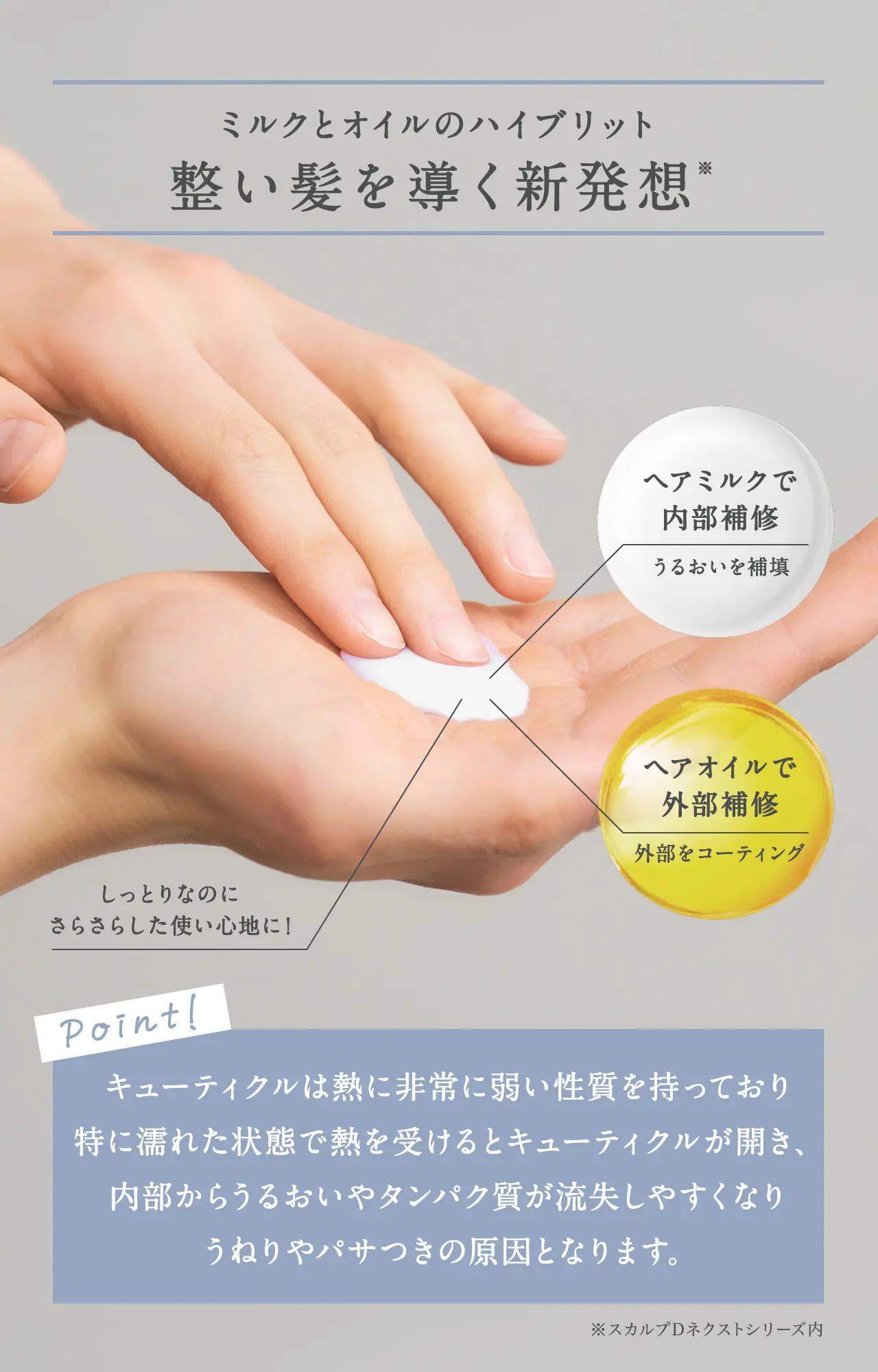 ミルクとオイルのハイブリット 整い髪を導く新発想※ キューティクルは熱に非常に弱い性質を持っており特に濡れた状態で熱を受けるとキューティクルが開き、内部からうるおいやタンパク質が流失しやすくなりうねりやパサつきの原因となります。 ※スカルプDネクストシリーズ内