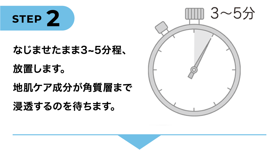 STEP2 なじませたまま3~5分程、放置します。地肌ケア成分が角質層まで浸透するのを待ちます。