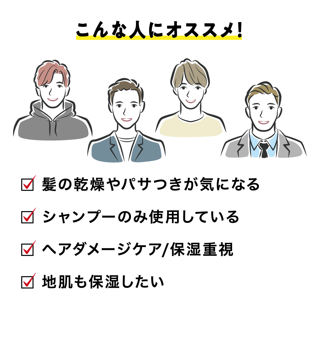 こんな人にオススメ！髪の乾燥やパサつきが気になるシャンプーのみ使用しているヘアダメージケア/保湿重視地肌も保湿したい