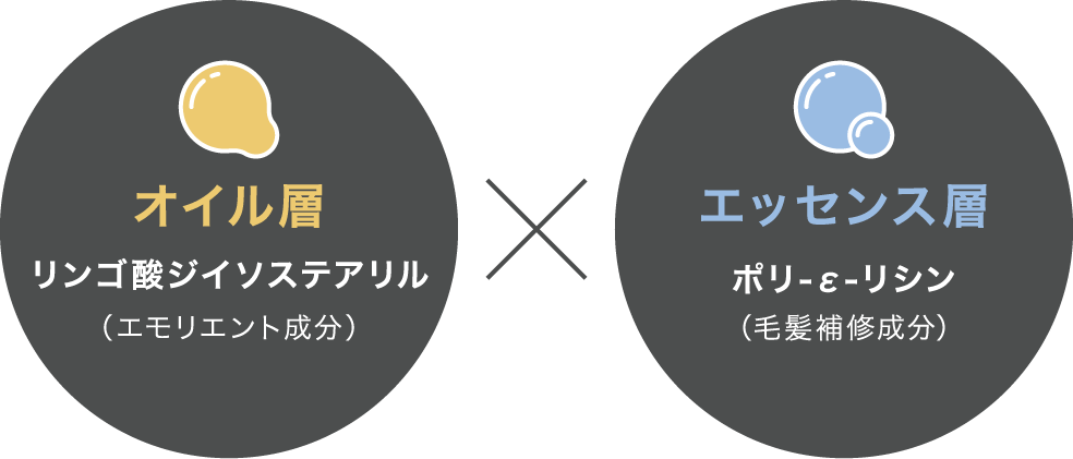 オイル層 x エッセンス層