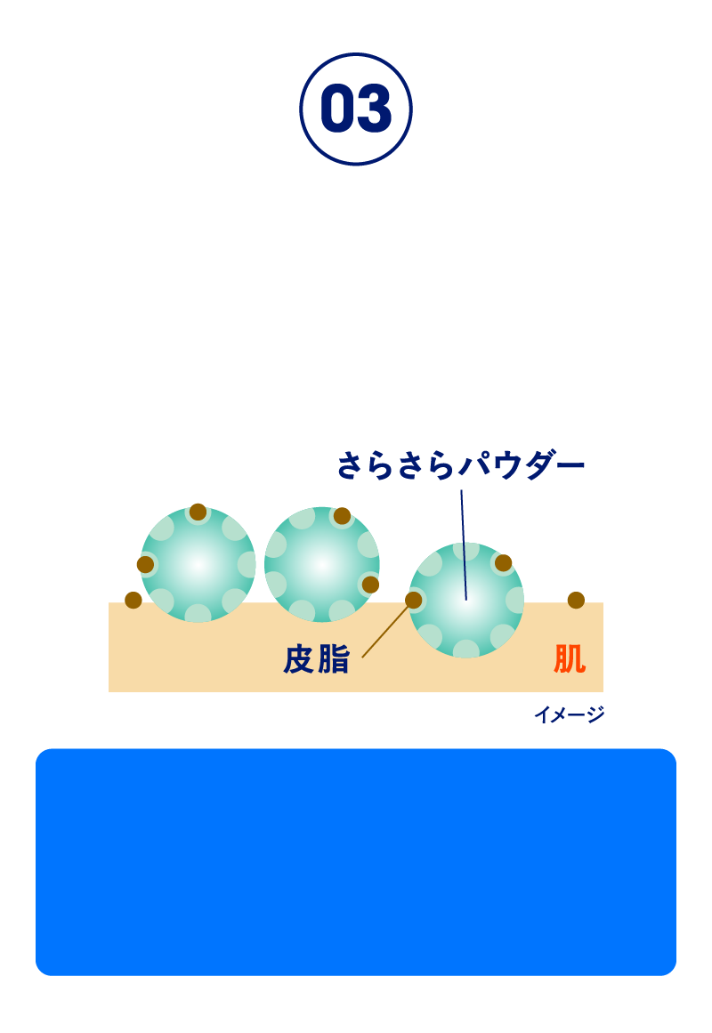さらさらパウダー皮脂イメージ