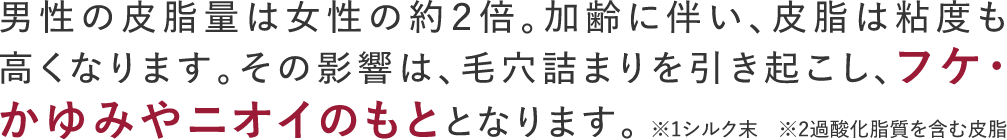 男性の皮脂量は女性の約2倍。加齢に伴い、皮脂は粘度も高くなります。その影響は、毛穴詰まりを引き起こし、フケ・かゆみやニオイのもととなります。 ※1シルク末 ※2過酸化脂質を含む皮脂
