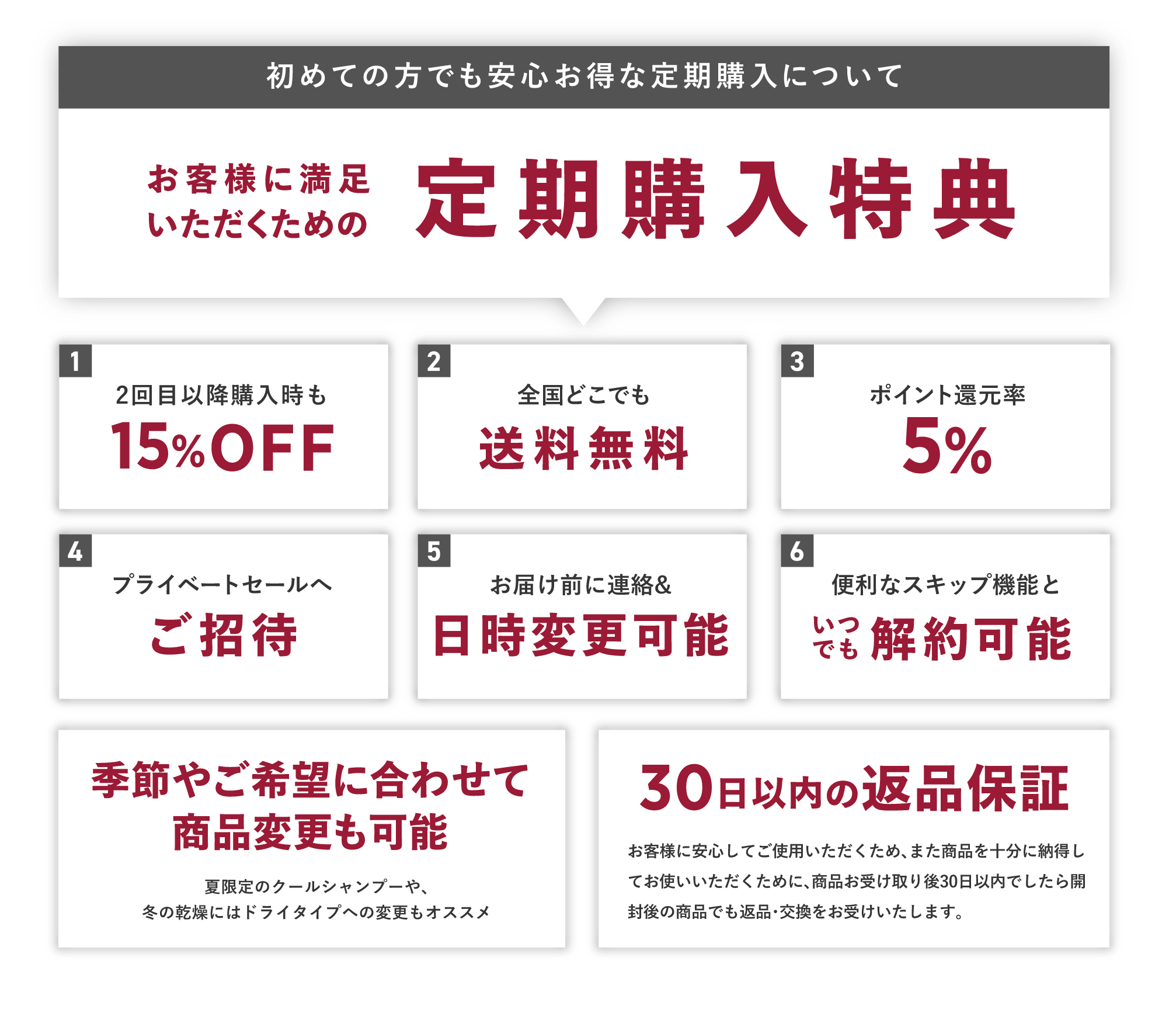 初めての方でも安心お得な定期購入についてお客様に満足いただくための定期購入特典 1 2回目以降購入時も15%OFF 2 全国どこでも送料無料 3 ポイント還元率5% 4 プライベートセールへご招待 5 お届け前に連絡&日時変更可能 6 便利なスキップ機能といつでも解約可能 季節やご希望に合わせて商品変更も可能 夏限定のクールシャンプーや、冬の乾燥にはドライタイプへの変更もオススメ 30日以内の返品保証 お客様に安心してご使用いただくため、また商品を十分に納得してお使いいただくために、商品お受け取り後30日以内でしたら開封後の商品でも返品・交換をお受けいたします。
