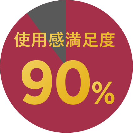 使用感満足度90%