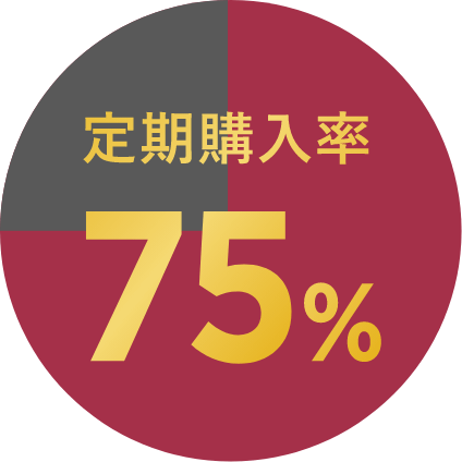 定期購入率75%