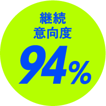 継続意向度94%