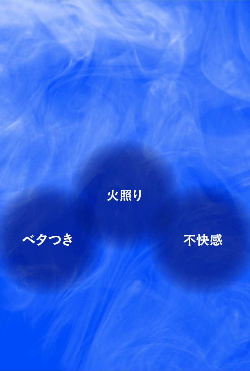 べたつき、火照り、不快感