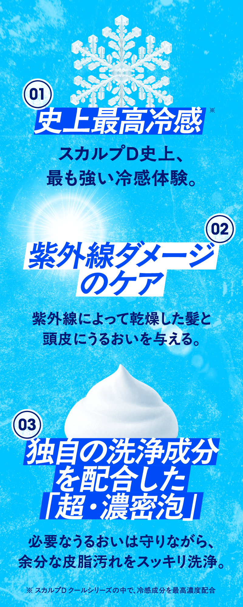 史上最高冷感　紫外線ダメージのケア　独自の洗浄成分を配合した「超・濃密泡」