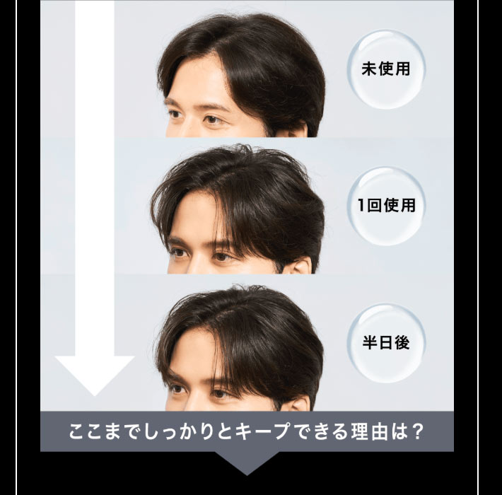 未使用 1回使用 半日後 ここまでしっかりとキープできる理由は？