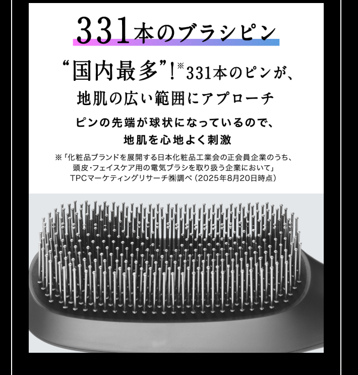331本のブラシピン“国内最多”！※331本のピンが、地肌の広い範囲にアプローチ ピンの先端が球状になっているので、地肌を心地よく刺激 ※「化粧品ブランドを展開する日本化粧品工業会の正会員企業のうち、頭皮・フェイスケア用の電気ブラシを取り扱う企業において」TPCマーケティングリサーチ㈱調べ（2025年8月20日時点）