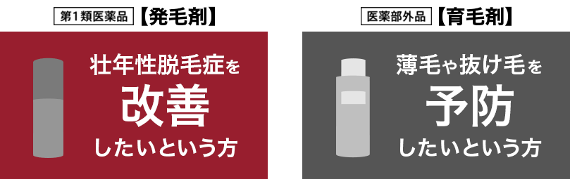 発毛剤と育毛剤の主な違い